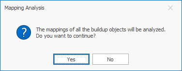 Pop-up Window informing