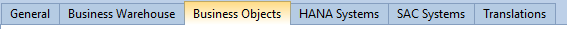 business objects section of the role authorizations