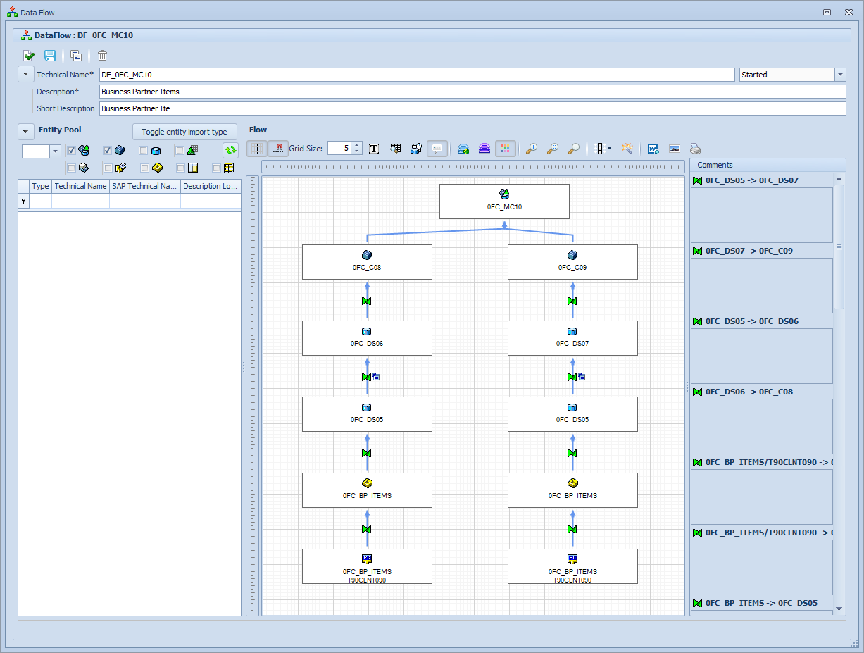 Imported Data Flow in the Data Flow editor