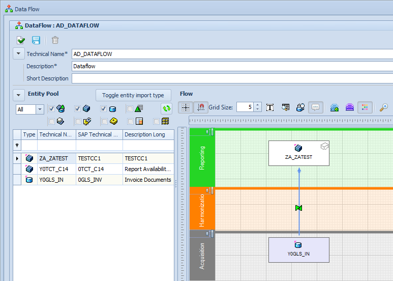 Entity pool and two objects in the Data Flow
