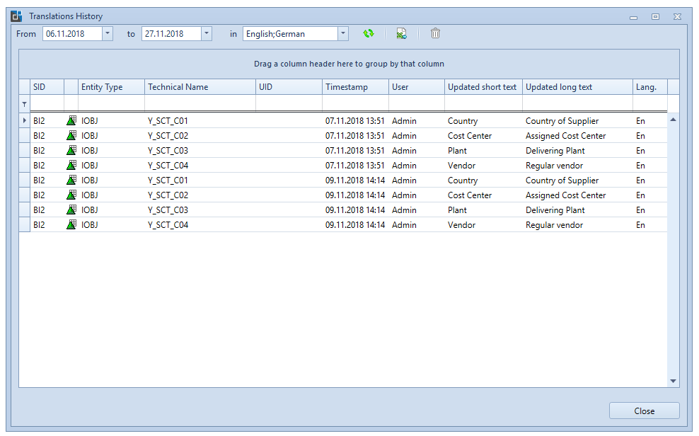 Translation History showing all changes made in a given time period