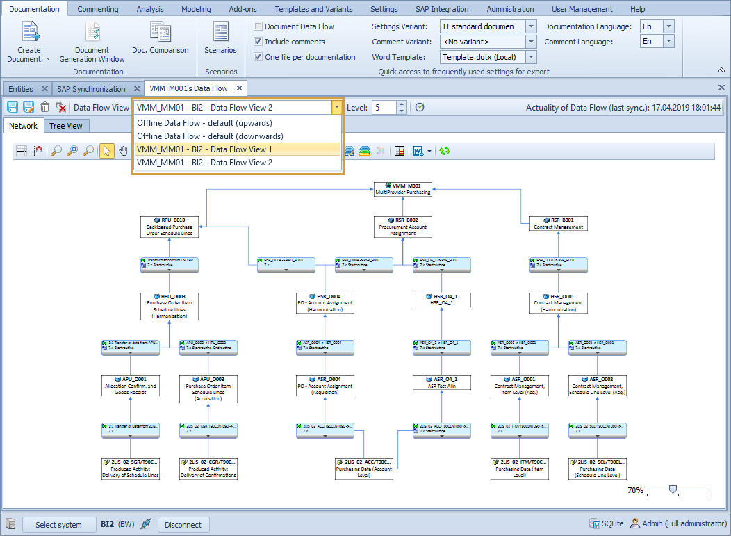 Data Flow View selection in the toolbar of the Data Flow