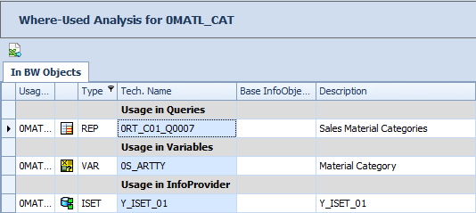 Multiple technical names marked for copying in the Where-used Analysis