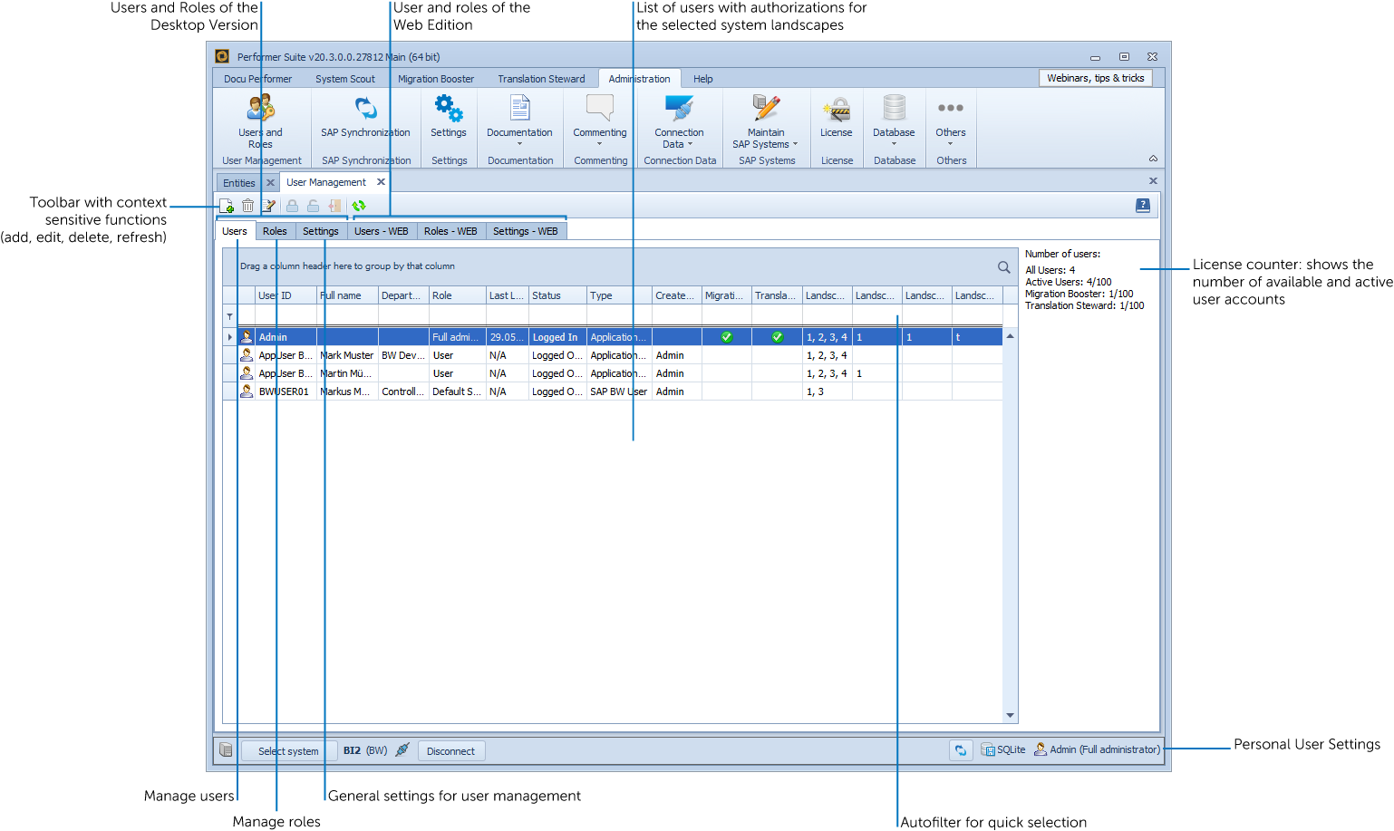Explanation of the User Management areas and functions