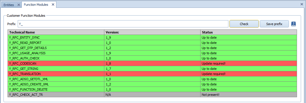 Function module check results with the result Update required for two Function Modules