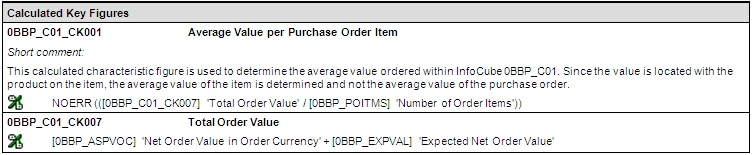 short comment included into the documentation