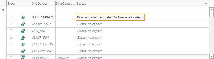 Status of SAP Business Content Object sating it does not exist in the target system