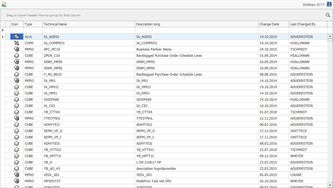 List of all inactive entities of one system