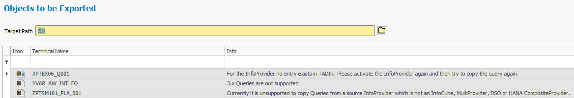 Example for every Problem stated