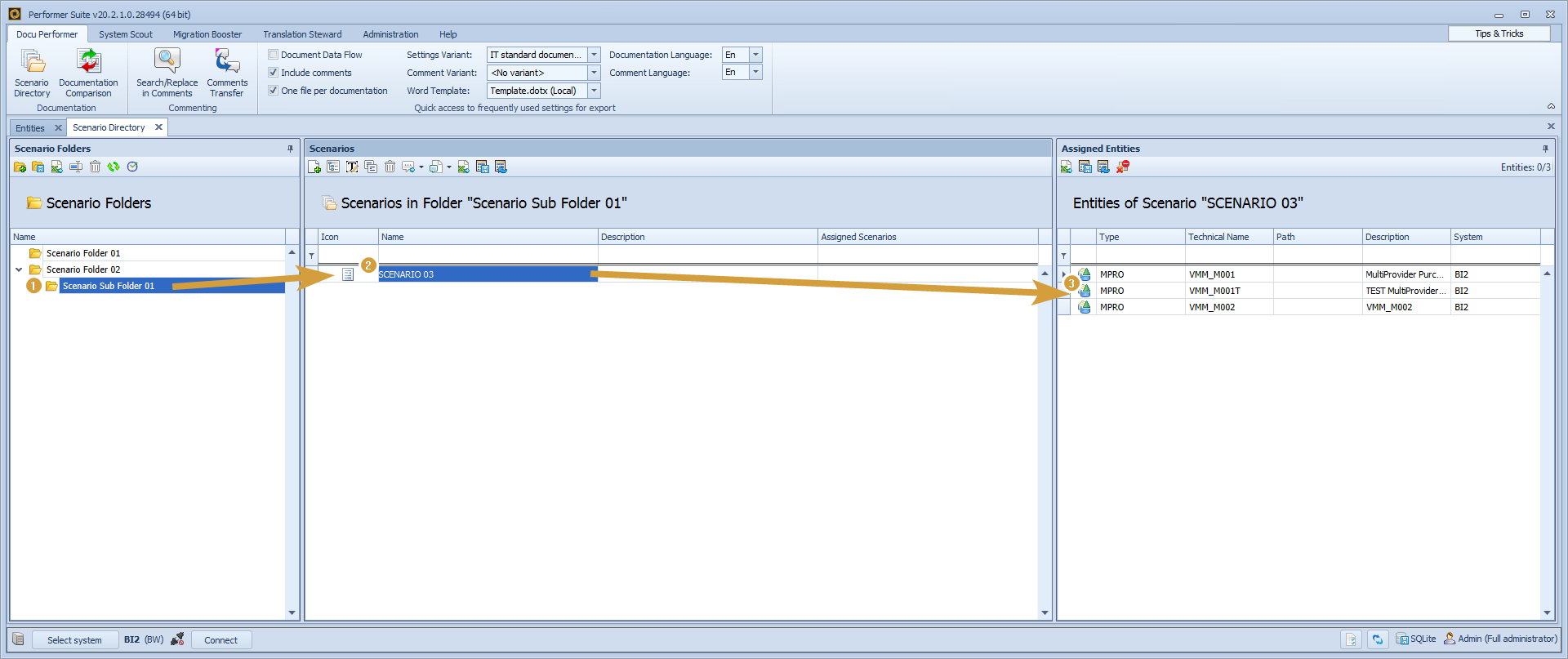 Scenario hierarchy from left to right with folders, Scenarios and contained objects