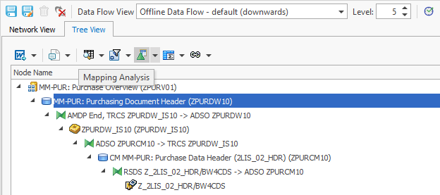 Mapping Analysis in the toolbar of the Data Flow Tree View