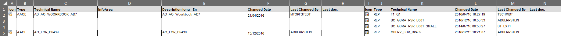 Excel with the related entities