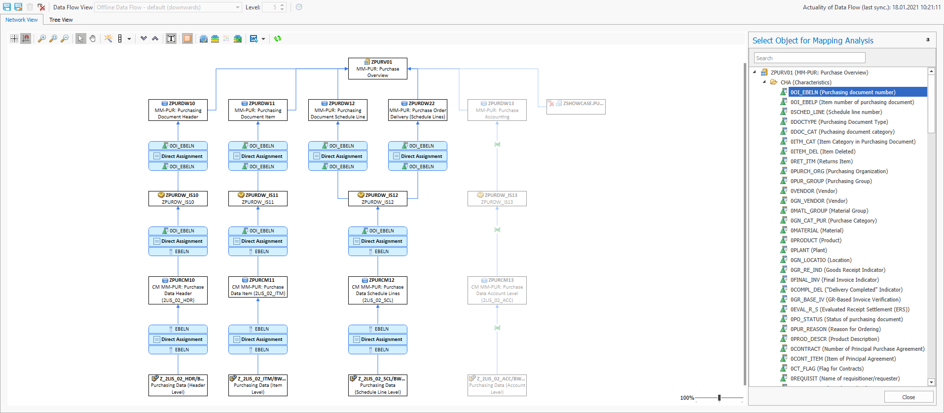 Mapping and Rule Type of an InfoObject displayed in the Data Flow