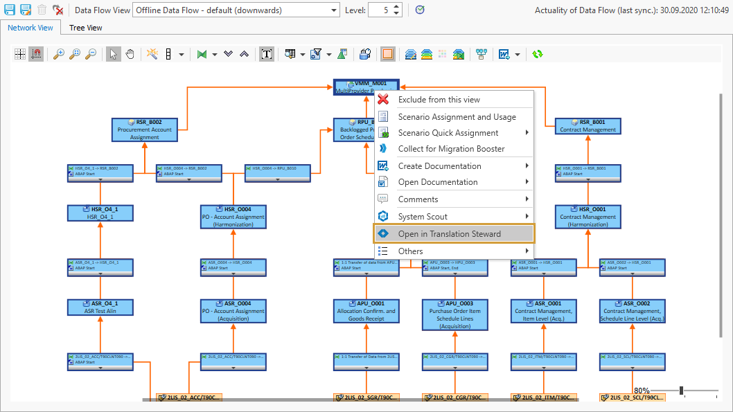Open in Translation Steward entry in the context menu in the Data Flow