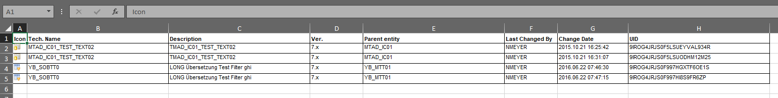 The Analysis results in an Excel file