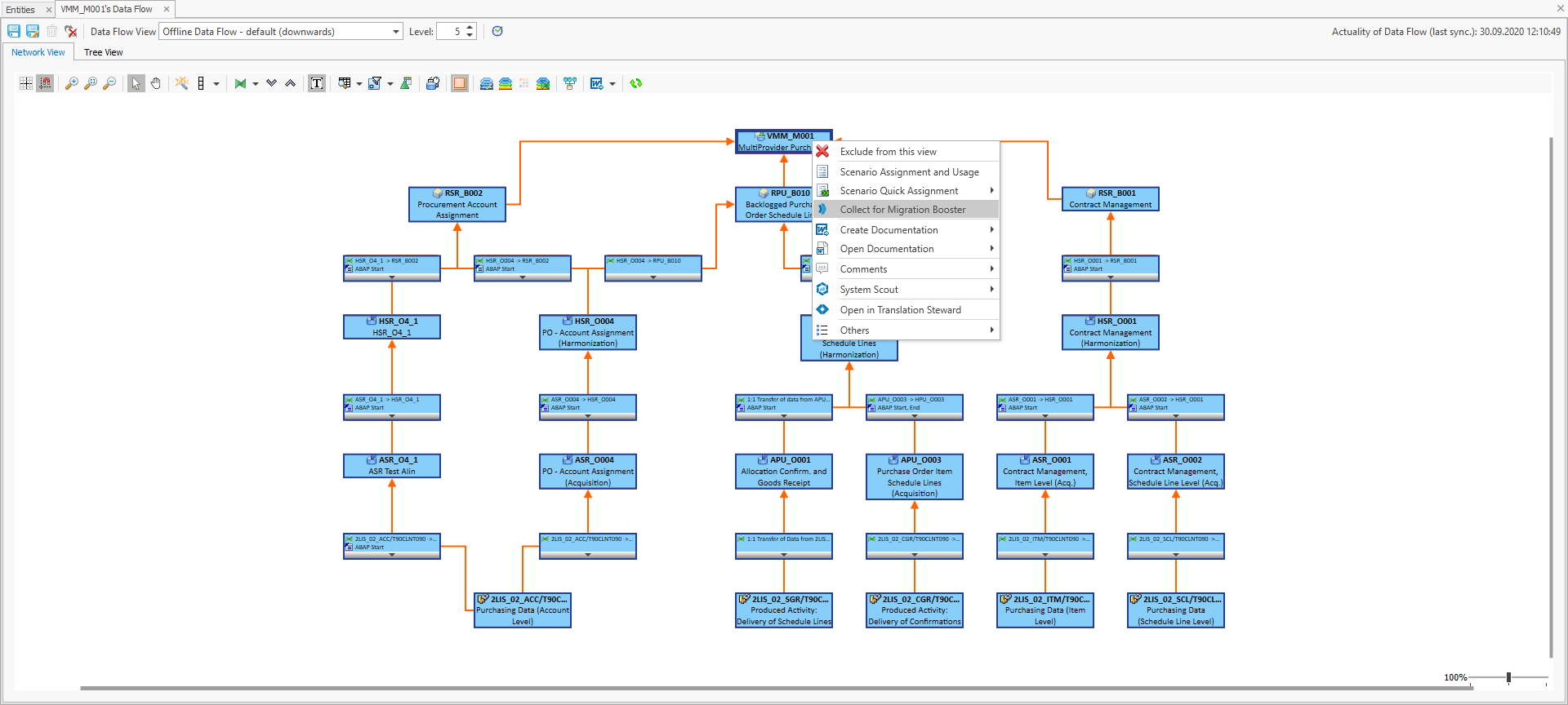 Collect for Migration Booster option in the context menu of the BW Data Flow